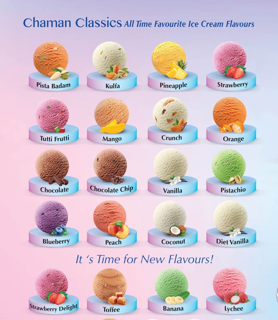 Chaman ice cream sales